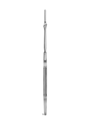 Scalpel Handles
