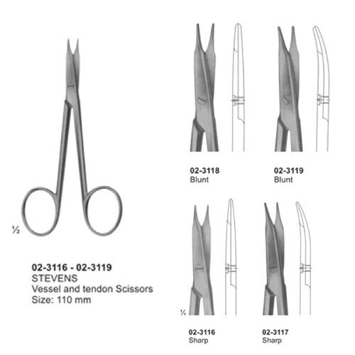 Surgical Scissors