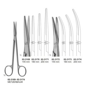 Dissecting Scissors