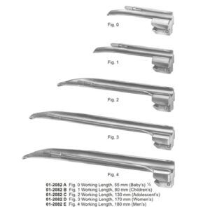 Laryngoscopes