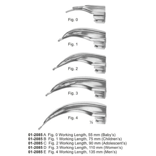 Laryngoscopes