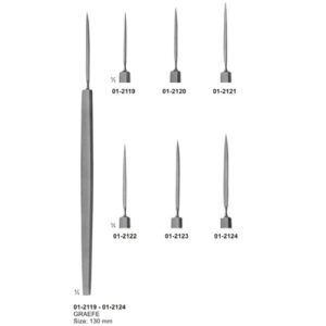 Scalpels, Tenotomes & Resection Knives