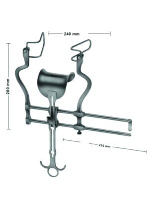 Abdominal Retractors