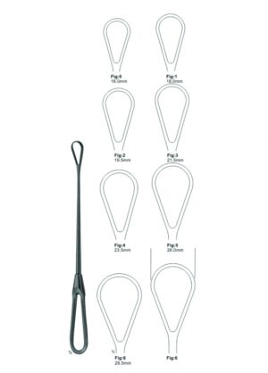 Uterine Curettes