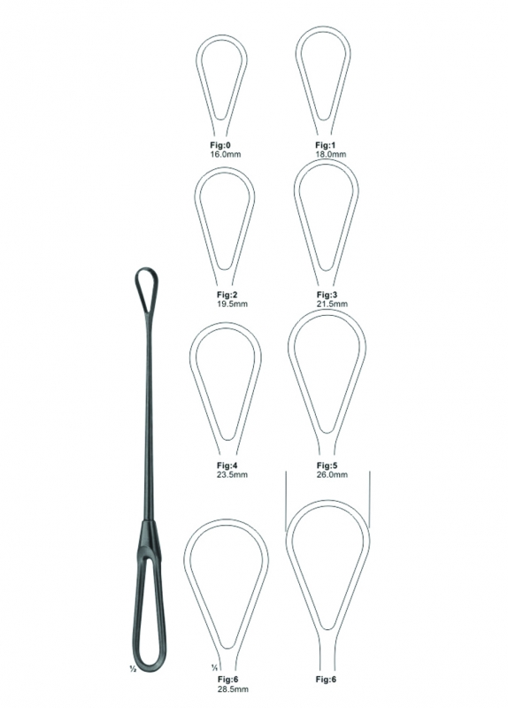 Uterine Curettes