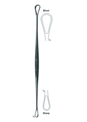 Uterine Curettes