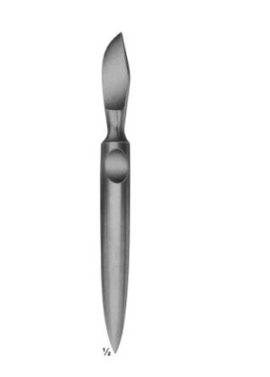 Plaster Instruments