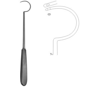 Cerclage Instruments