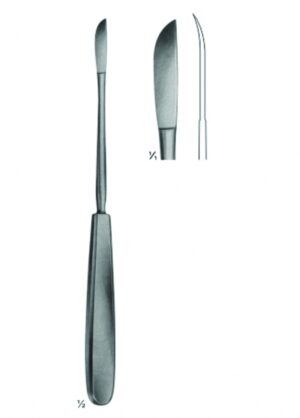 Meniscus Knives