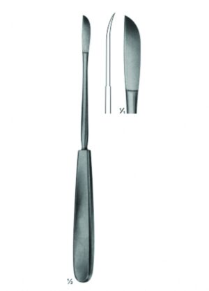 Meniscus Knives