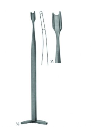 Meniscus Knives