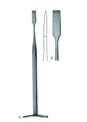 Meniscus Knives