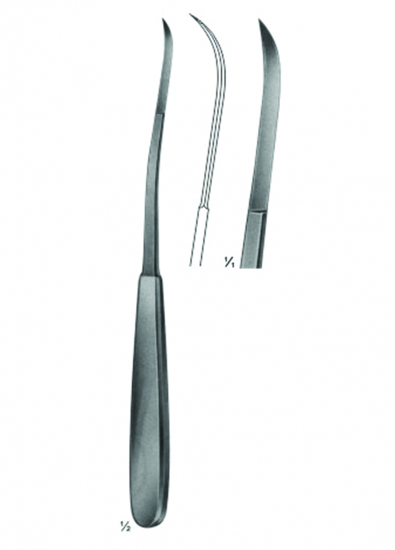 Meniscus Knives