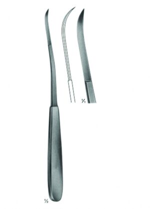 Meniscus Knives