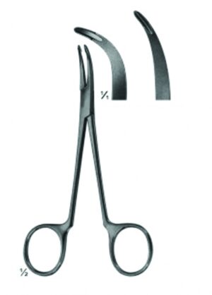 Synovectomy-Rongeurs, Bone Rongeurs