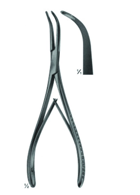 Synovectomy-Rongeurs, Bone Rongeurs