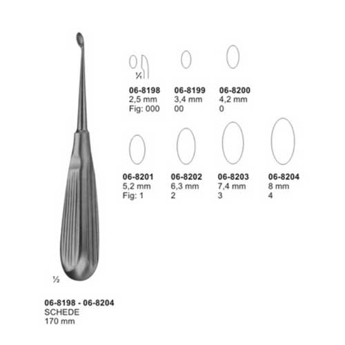 Bone Curettes