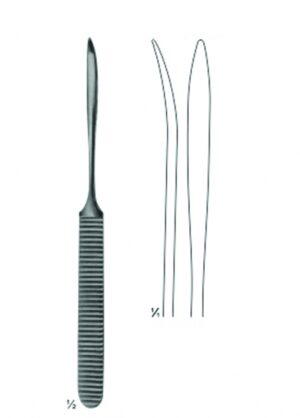 Elevators and Bone Levers