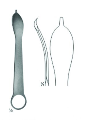 Bone Levers