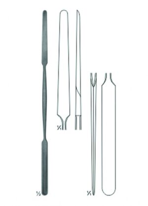 Raspatories