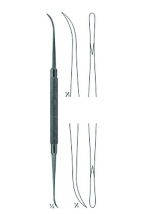 Raspatories