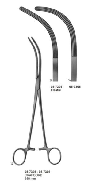 Carotid Clamps, Auricle Clamps