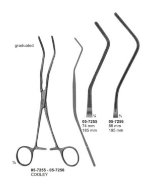 Multi-Purpose Clamps, Pediatric Types