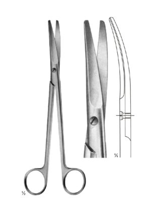 Bone Shears