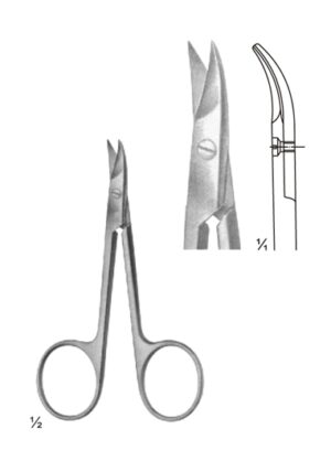 Wire and Plate Scissors