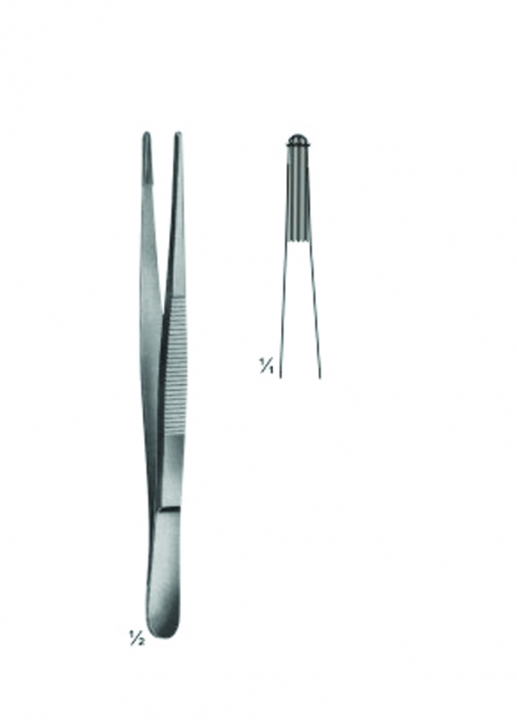 Dissecting Forcepsc