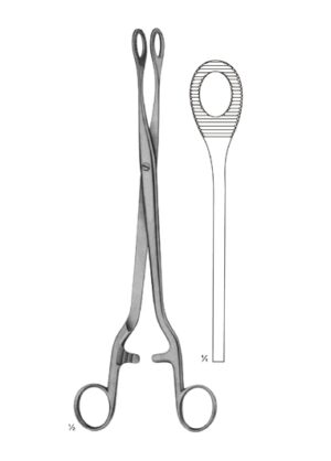 Dressing, Sponge holding,Organ and Tissue Grasping Forceps