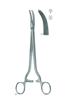 Hysterectomy and Haemostatic Forceps