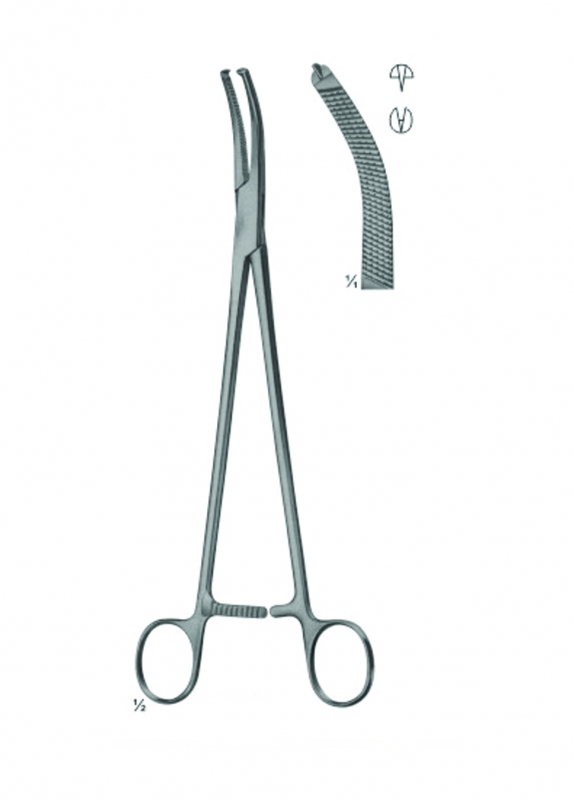 Hysterectomy and Haemostatic Forceps
