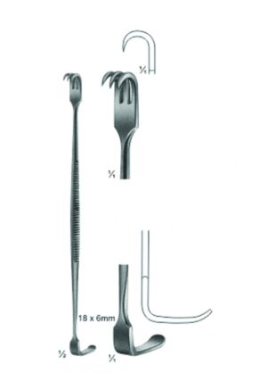 Retractors