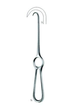 Bone Retractors and Retractors