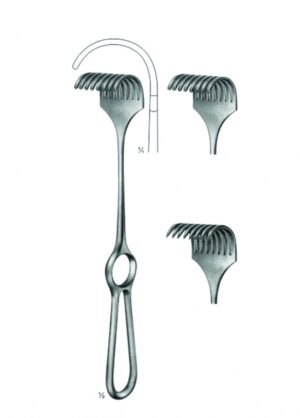 Retractors, Deep form