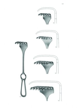 Retractors, Deep form