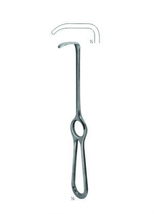 Retractors