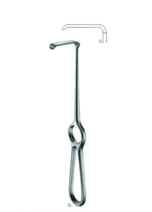 Retractors