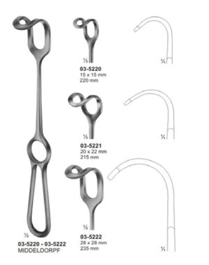 Retractors