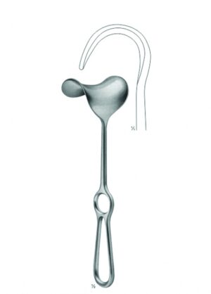 Retractor, Abdominal Retractors
