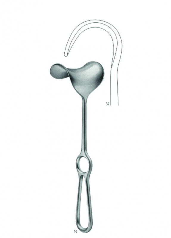Retractor, Abdominal Retractors
