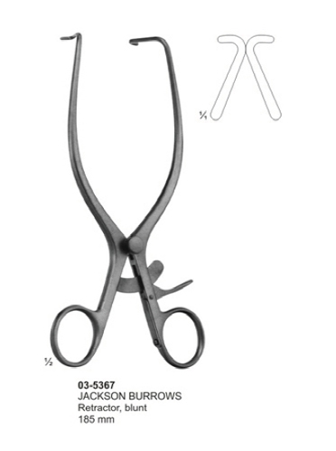 Special Retractors