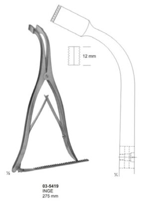 Lamina Spreaders