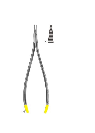 Wire Cutting Plier with T.C Inserts