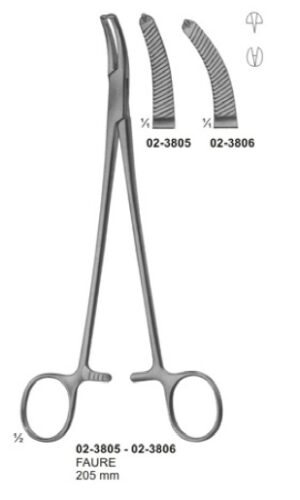 Peritomeum Forceps